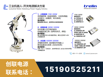 三河-工业机器人-开关电源解决方案