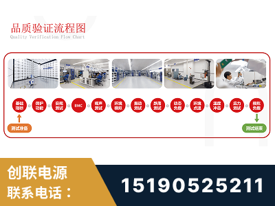 三河-全流程品质验证体系完善